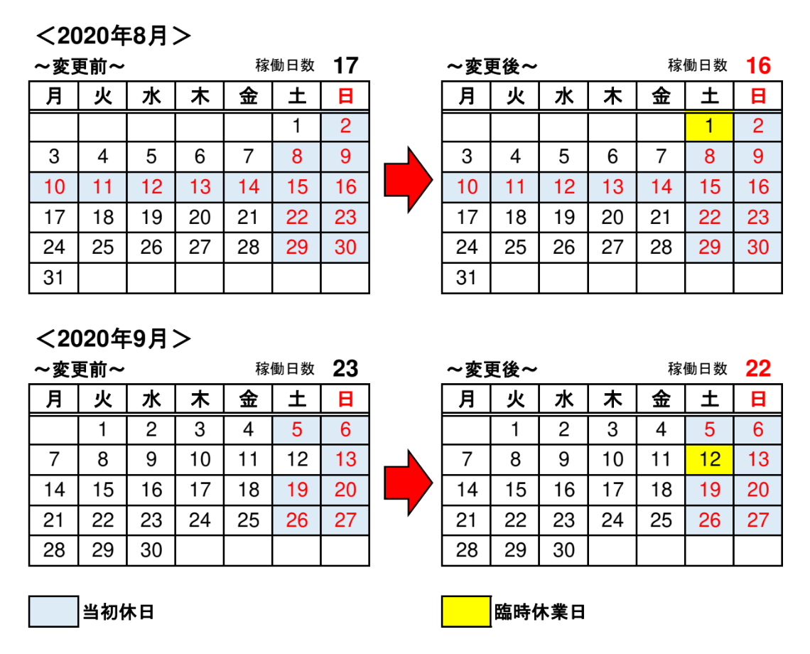 8月・9月臨時休業